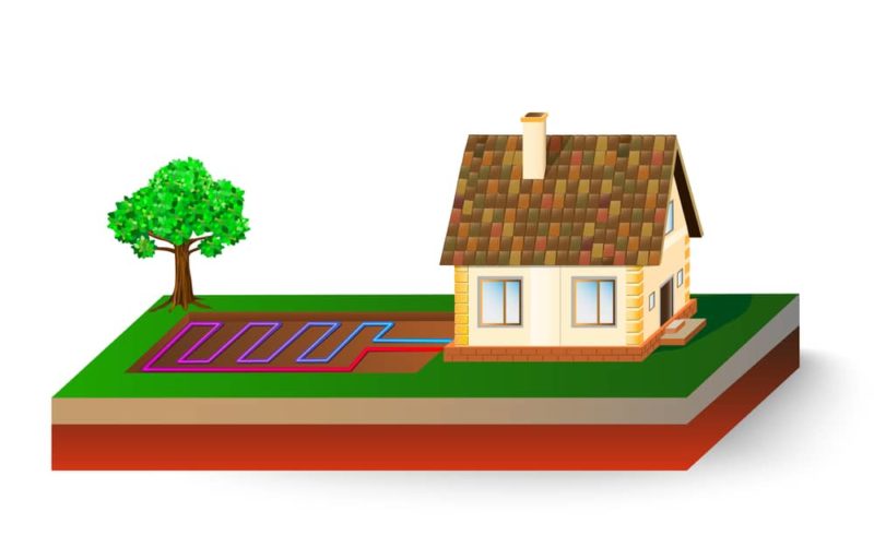 Should You Switch to Geothermal HVAC?